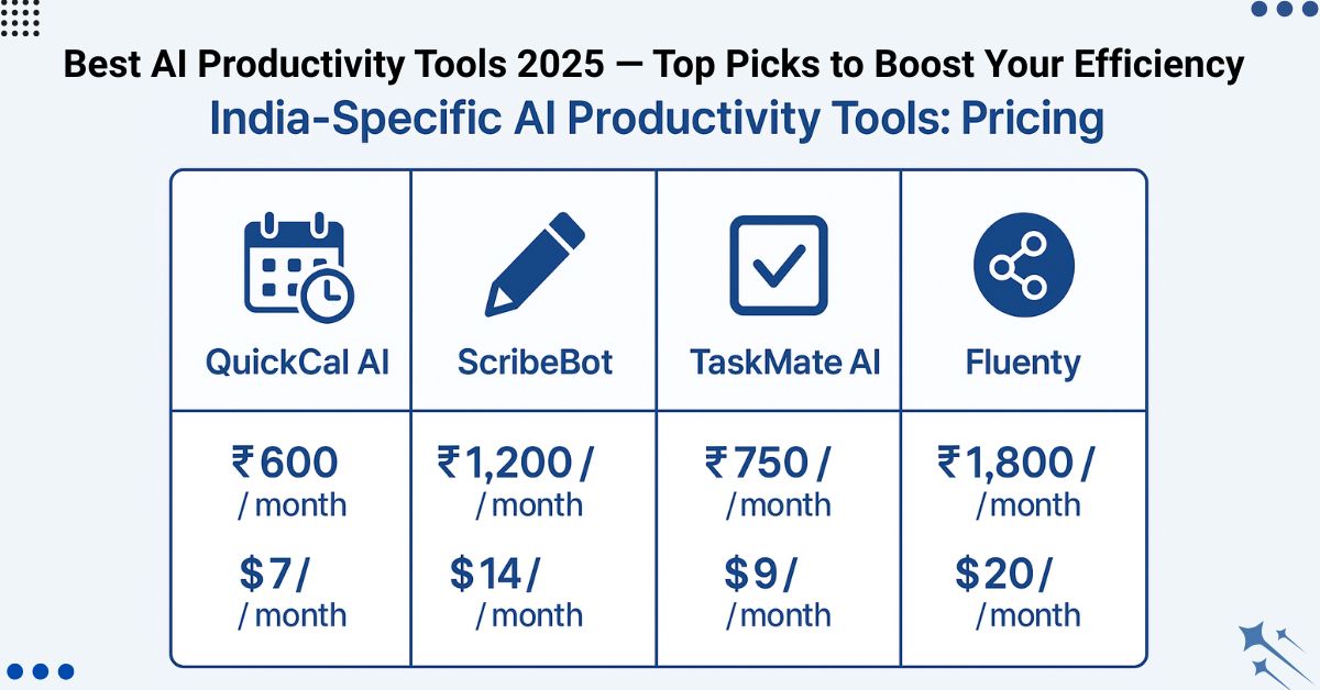 Best AI Productivity Tools 2026 — Top Picks to Boost Your Efficiency